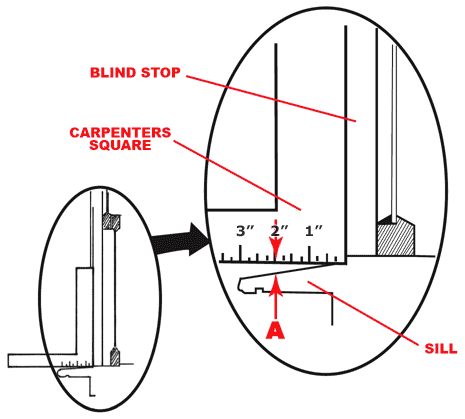 The government has a duty to. Finding Your Sill Angle | SpencerWorks