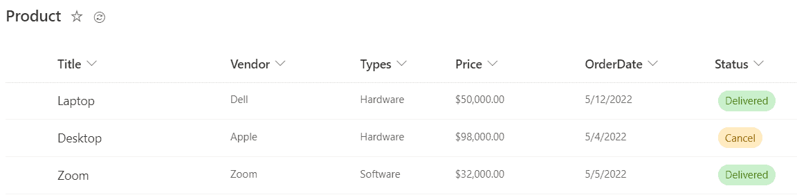 Power Automate Trigger Conditions [33 Useful Examples] - SPGuides