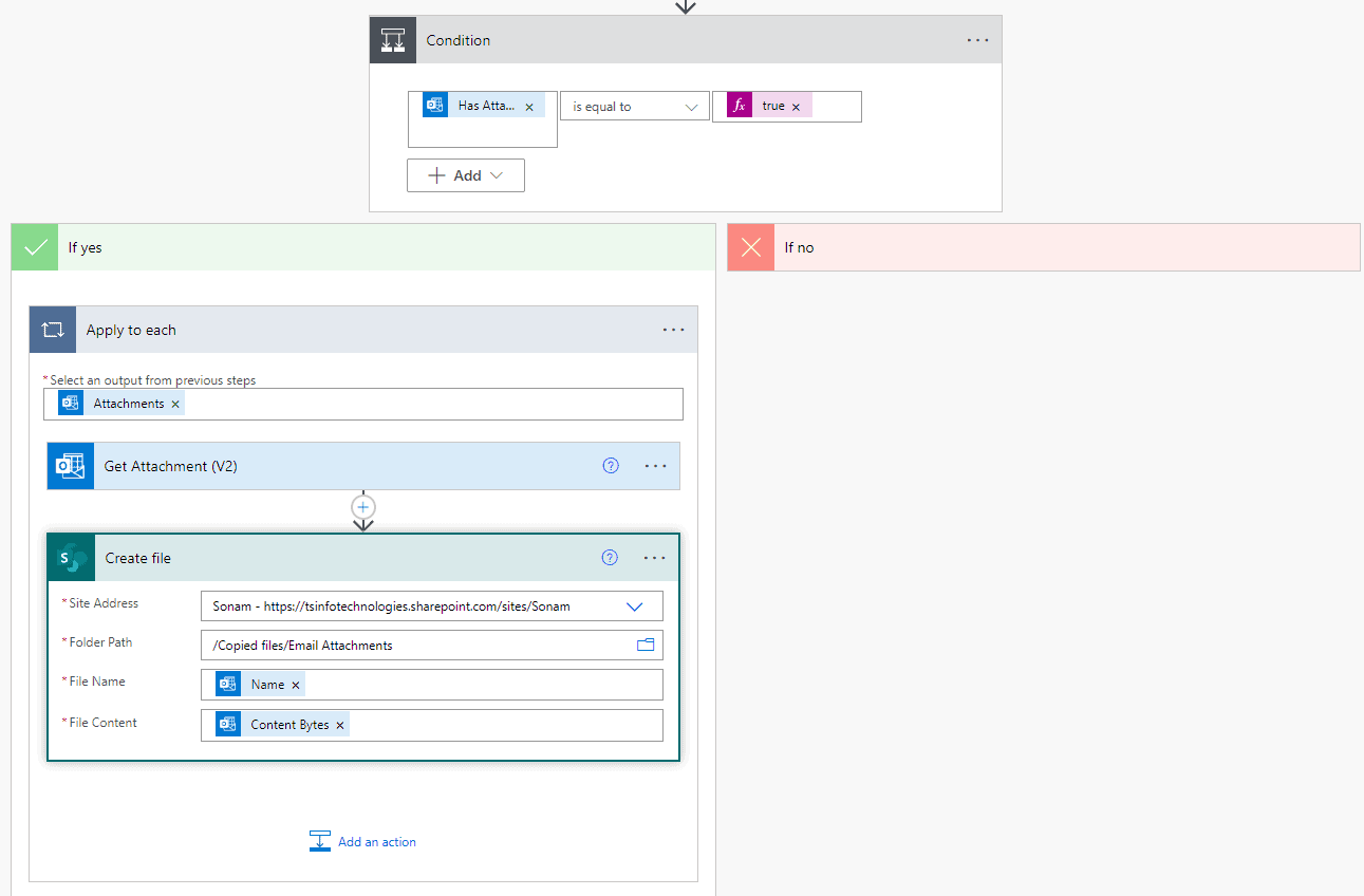 Power Automate IF Expression [With 51 Examples] - SPGuides