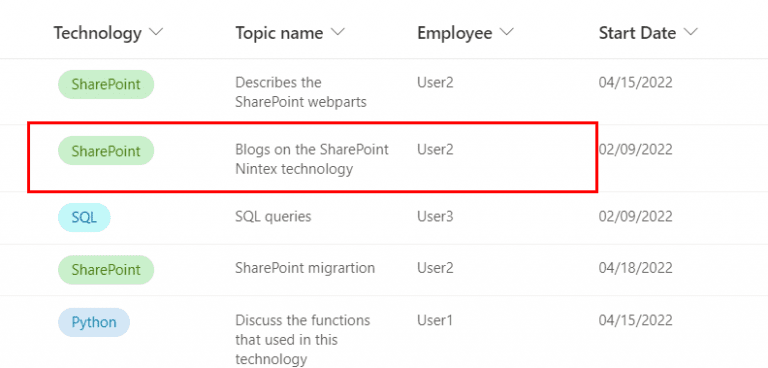 Power Automate Trigger Conditions [33 Useful Examples] - SPGuides