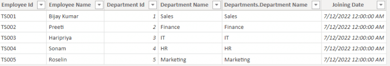 Power BI Add Calculated Column [With Various Examples] - SPGuides