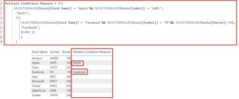 Power BI Measure If Multiple Conditions - SharePoint & Microsoft Power ...