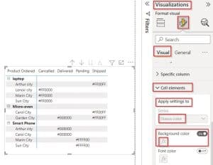 Power BI Conditional Formatting Based on Text - SharePoint & Microsoft ...