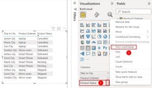 Power BI Conditional Formatting Based on Text - SharePoint & Microsoft ...