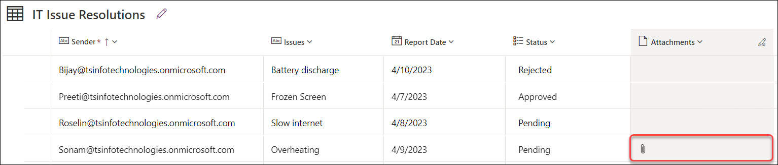 Power Automate Get Display Name From Email - SharePoint & Microsoft ...