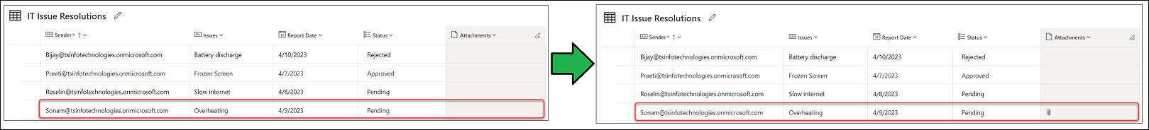 Power Automate Get Display Name From Email - SharePoint & Microsoft ...