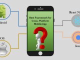 Ionic Vs React Native Which Framework Is Better For Cross Platform