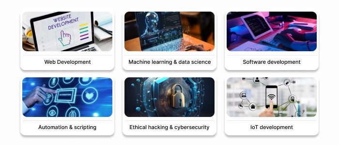 What Are The Best Python App Examples In 2025 Sphinx Solution - Gorgeous Sunset Picture - Full HD