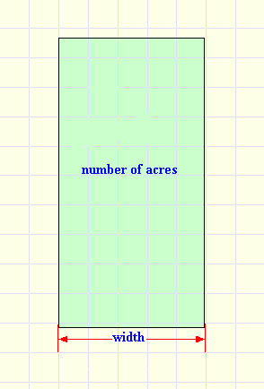 1 square rod = 272.25 square feet. Fencing An Acreage Rectangle Shaped