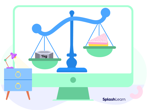 What does mass mean in math? definition, units, examples, facts