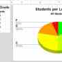 How To Add Pie Chart Slice Labels In Google Sheets Pie Chart Before ...