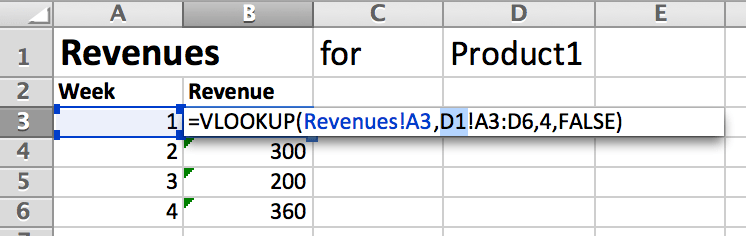 The microsoft excel offset function returns a reference to a range that is offset a number of rows and columns from another range or cell. Use Excel Indirect To Dynamically Refer To Worksheets Excel Tutorial For Excel 2013