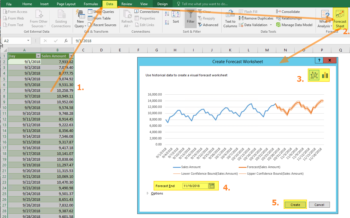 Resource Forecasting Excel Template