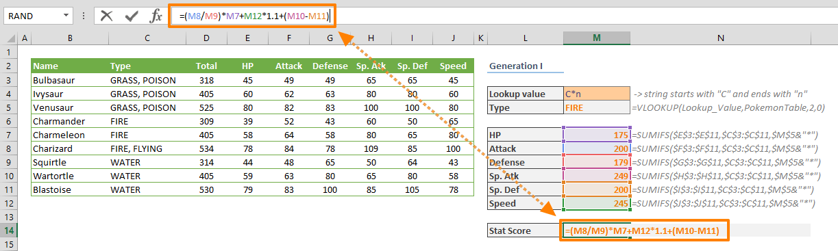 Something wrong with some numbers in that spreadsheet? How To How To Debug An Excel Formula Using The F9 Key