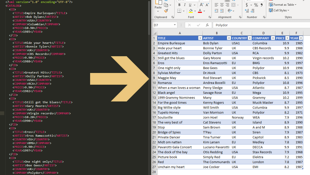Excel import xml schema