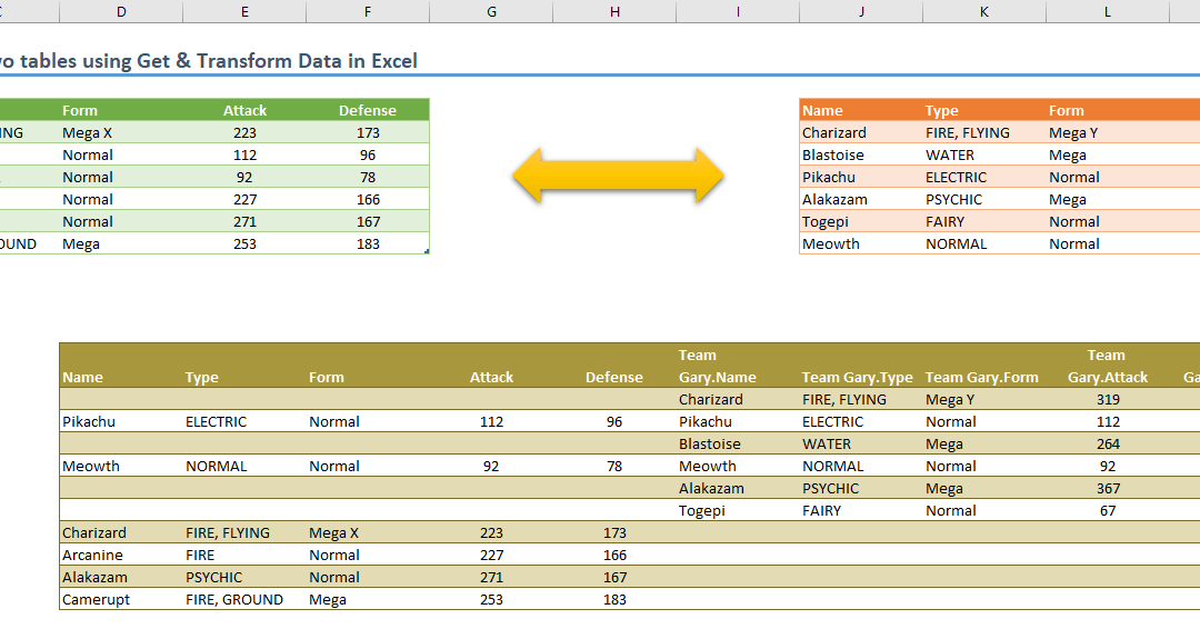 how to compare two tables using get transform data in excel