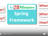 Introduction To Spring Boot Framework A Quick Tutorial For Beginners