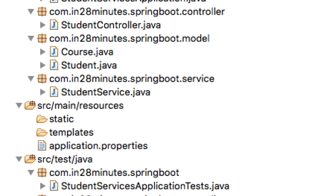 Creating A REST Service With Spring Boot | Spring Boot Tutorial