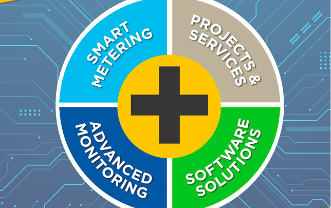 Core + Main: Smart Utility, Smart Decisions