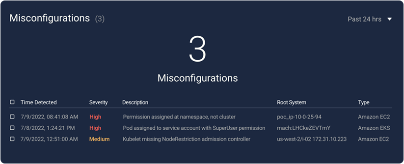 Cloudtwin Cdr Secops Devsecops Aws Cloudcomputing Cloudsecurity - Best Light Patterns in Mobile