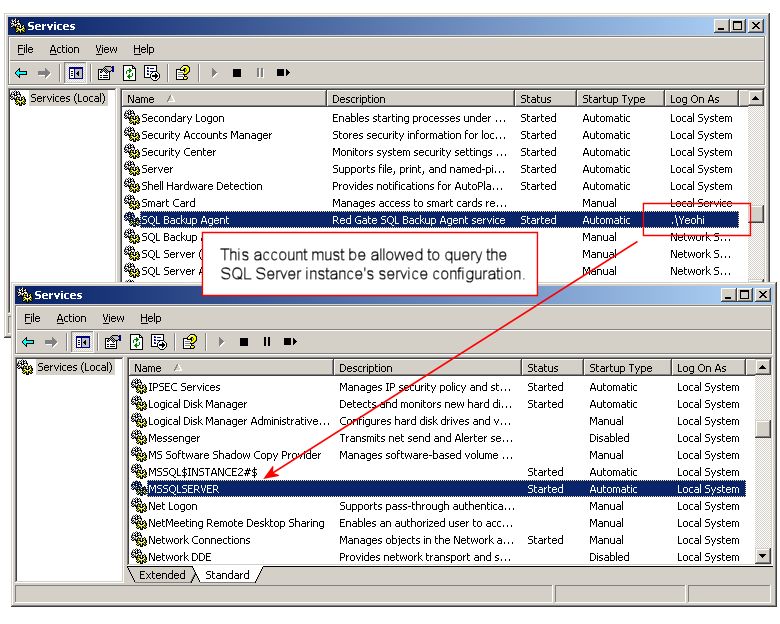 Sqlbackuprestore Com Configuring Service Rights - Best Gradient Wallpapers in Mobile