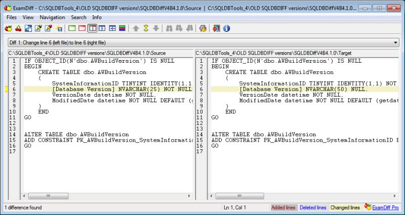 Sqldbdiff Table - Colorful Textures - Elegant 4K Collection