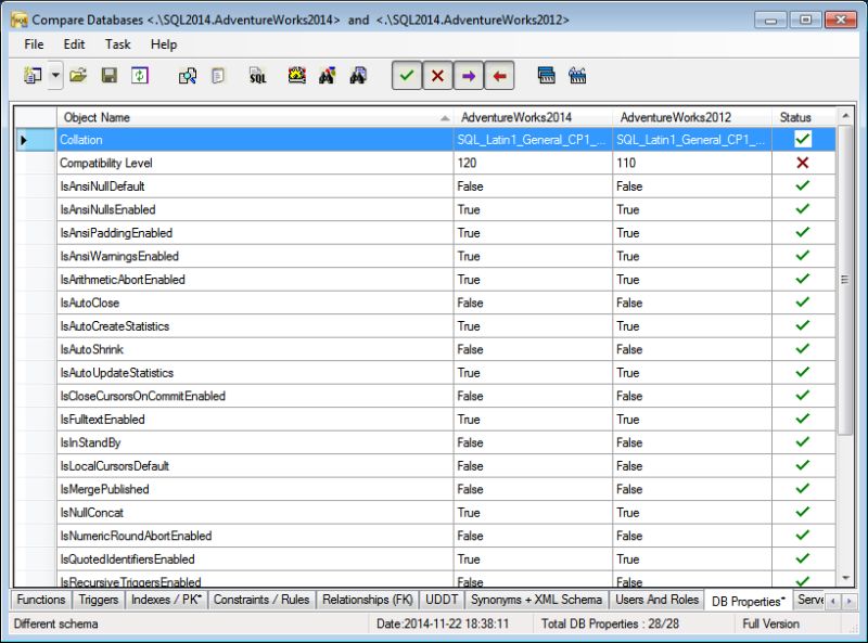Sqldbdiff Sql Server Database Schema Data Compare Subratsamal - Premium Landscape Photo Gallery - 4K