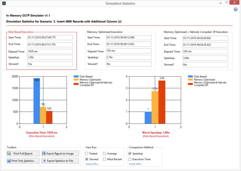 Software Sqlnethub - City Wallpapers - Modern High Resolution Collection