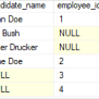 A Visualization Explanation Of Joins In SQL Server