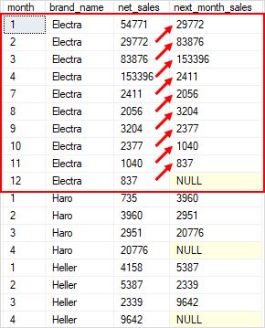 Sql Server Net And C Video Tutorial Lead And Lag Functions In Sql - Download Modern Ocean Photo | Ultra HD