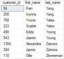 5 21 Sql Like Not Like Operator Sql Online Free Course Microsoft - Mountain Illustrations - Modern 4K Collection