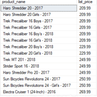 Sql Server Stored Procedure Tutorial Pdf Parameter Computer Programming Subroutine - Retina Geometric Photos for Desktop