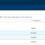 Overview Of The Create Database Statement In Azure Sql Server