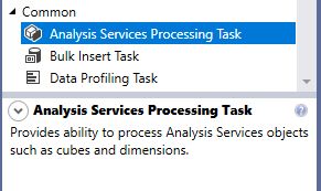 Ssas Processing Task In Ssis - Artistic Space Illustration - Full HD