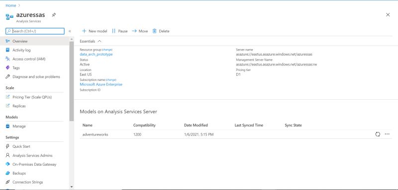 Explore Azure Analysis Services Model And Data - Ocean Illustrations - Stunning HD Collection