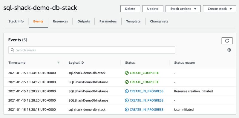 Spinning Up Mysql Instances On Rds Using Cloudformation Templates - Best Sunset Pictures in Retina