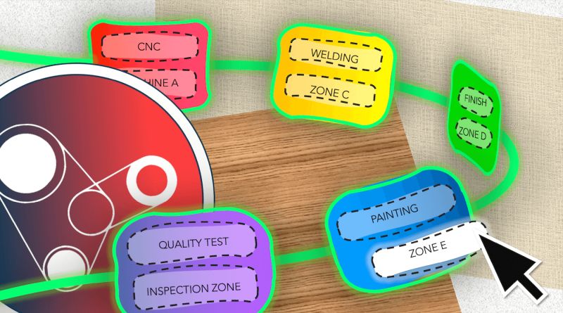 Doc Process Routing Sheet Dokumen Tips - Download Elegant Space Picture | Desktop