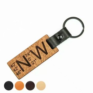 Leather Keychain Coordinates