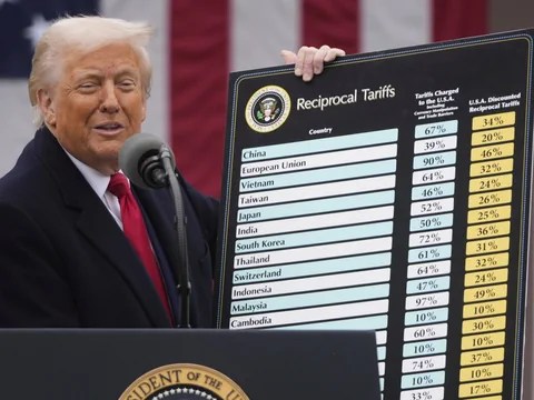 US Tariffs: Country-Specific Customs Rules Man holds a poster with tariffs and countries.