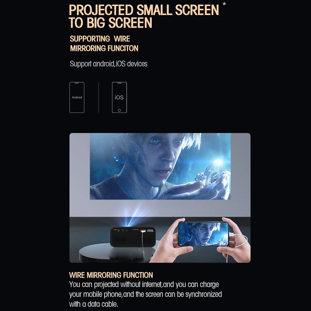 Mini LED Projektor 1080p YT-500 - Slika 3