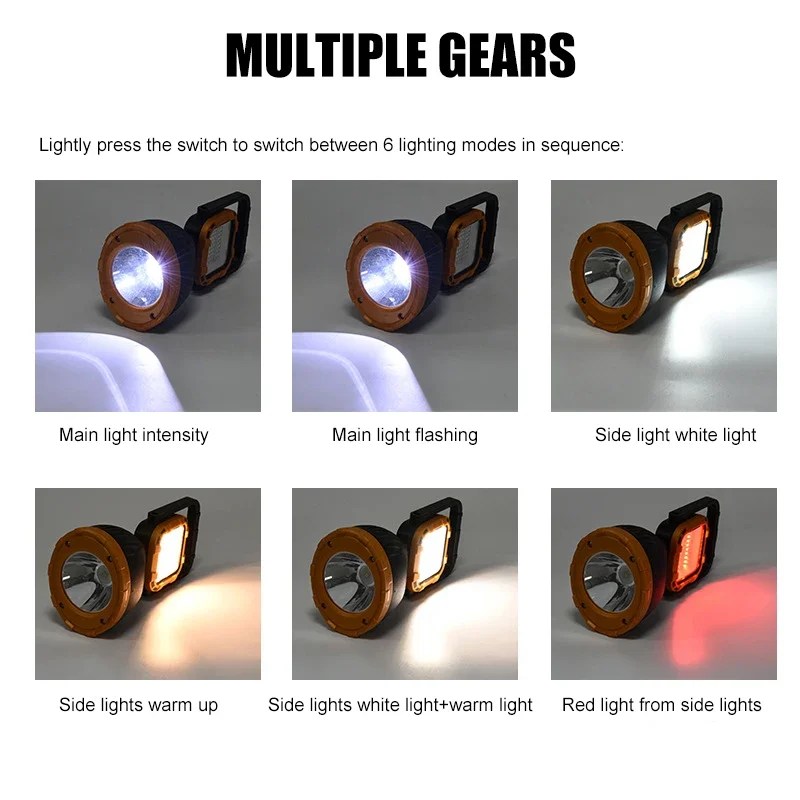 Solarna Led Lampa Za Kampovanje - Slika 2