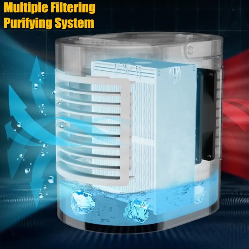 Mini Klima WT-F11 - Slika 4