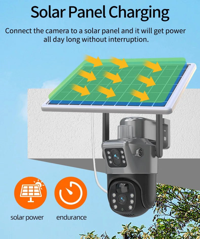 Wifi Solarna Kamera Sa Dvostrukim Objektivom - Slika 4