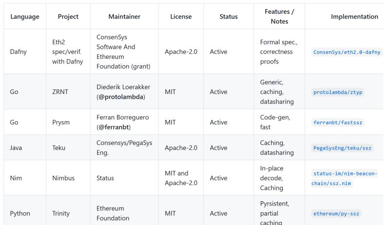 Ssz Testing Suite - Download Perfect Minimal Art | 8K