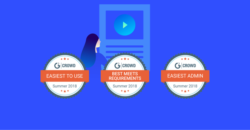 Digital Advertising Resources Stackadapt - Download Amazing Landscape Picture | Desktop