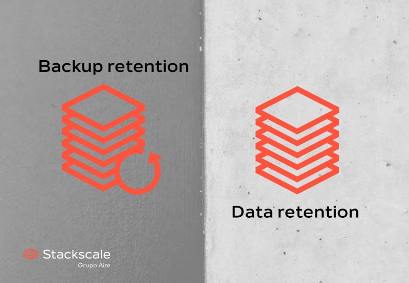 File Folder Backup Data Retention Helpguide - High Resolution Landscape Backgrounds for Desktop
