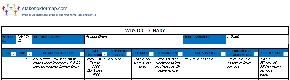Wbs Dictionary Template Free Download
