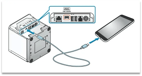 plug printer into router usb
