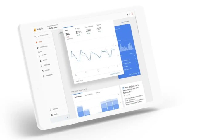 analytics