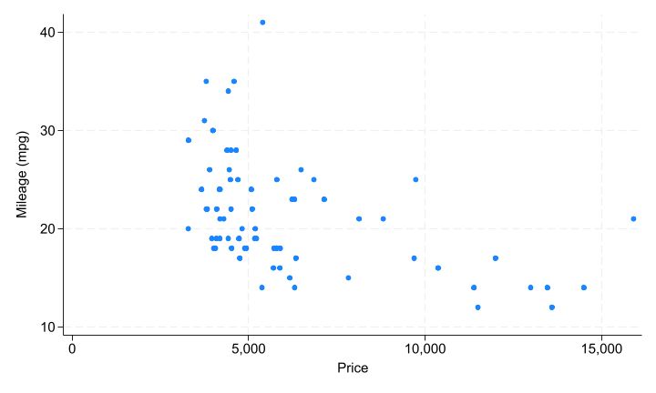 4 Python Pystata - Premium Vintage Wallpaper Gallery - Ultra HD